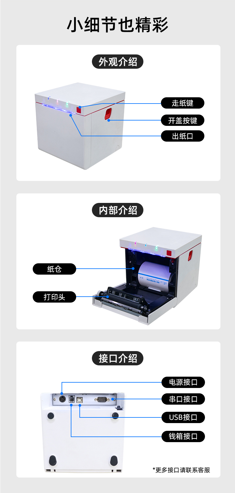 MS-MD80I產(chǎn)品細(xì)節(jié)，接口展示